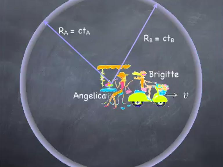 Robin Marshall's relativity lecture